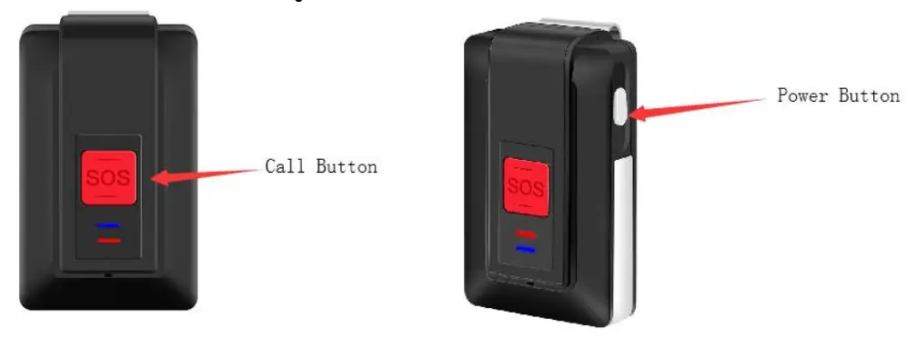 Make a Phone Call by the Device