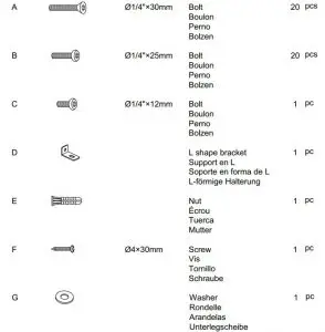 FIG 4 Hardware List