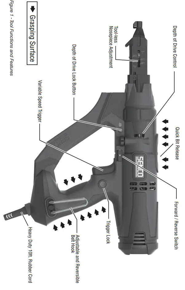 DURASPIN DS242-AC Auto-Feed Screwdriver - FIg