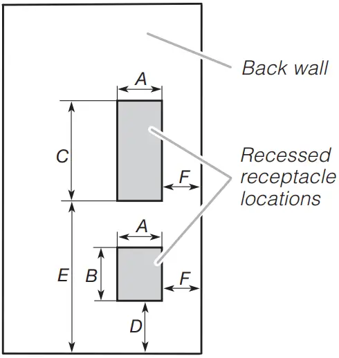 KitchenAid Undercounter Refrigerator ength is 5 ft