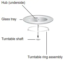 Midea EC034AL7 Microwave Oven-fig4