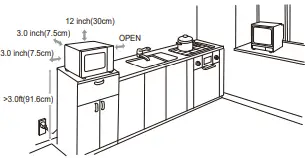 Midea EC034AL7 Microwave Oven-fig5