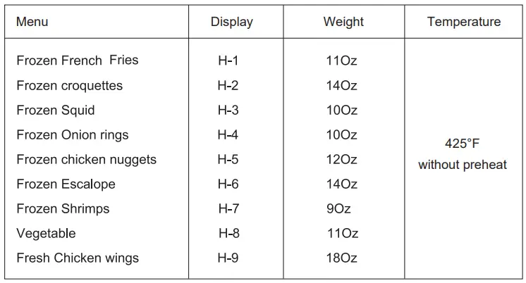 Midea EC034AL7 Microwave Oven-fig8