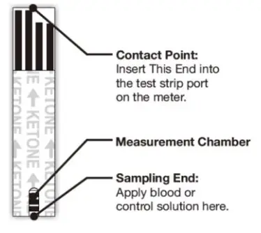 MedlinePlus KT21 BT Blood Beta-Ketone Monitoring - Blood Beta-Ketone Test Strip 3
