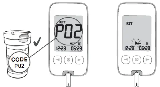 MedlinePlus KT21 BT Blood Beta-Ketone Monitoring - Blood Beta-Ketone Test Strip