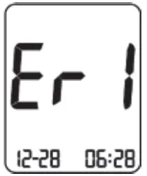 MedlinePlus KT21 BT Blood Beta-Ketone Monitoring - Screen Messages 1