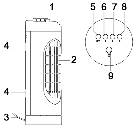 SILVERCREST STVM 30 B2 Mini Tower Fan - fig