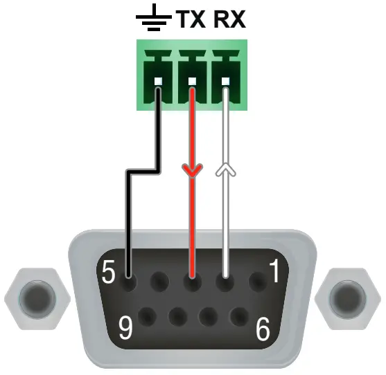 Light ware device and DCE