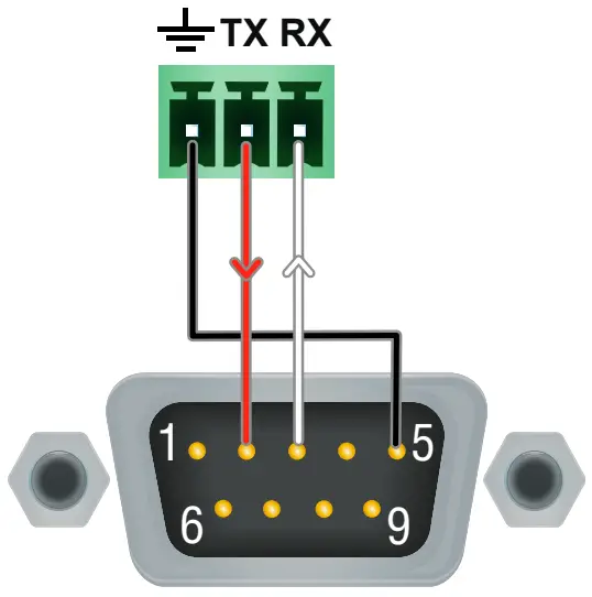 Lightware device and a DTE