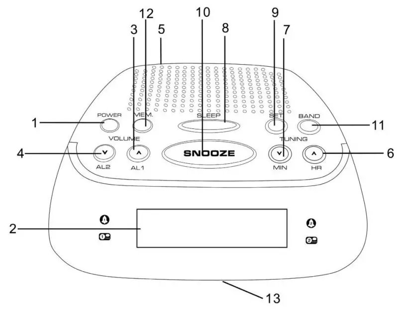 HYUNDAI RAC 507 B AM FM PLL Radio Alarm Clock Instruction Manual - LOCATION OF CONTROLS