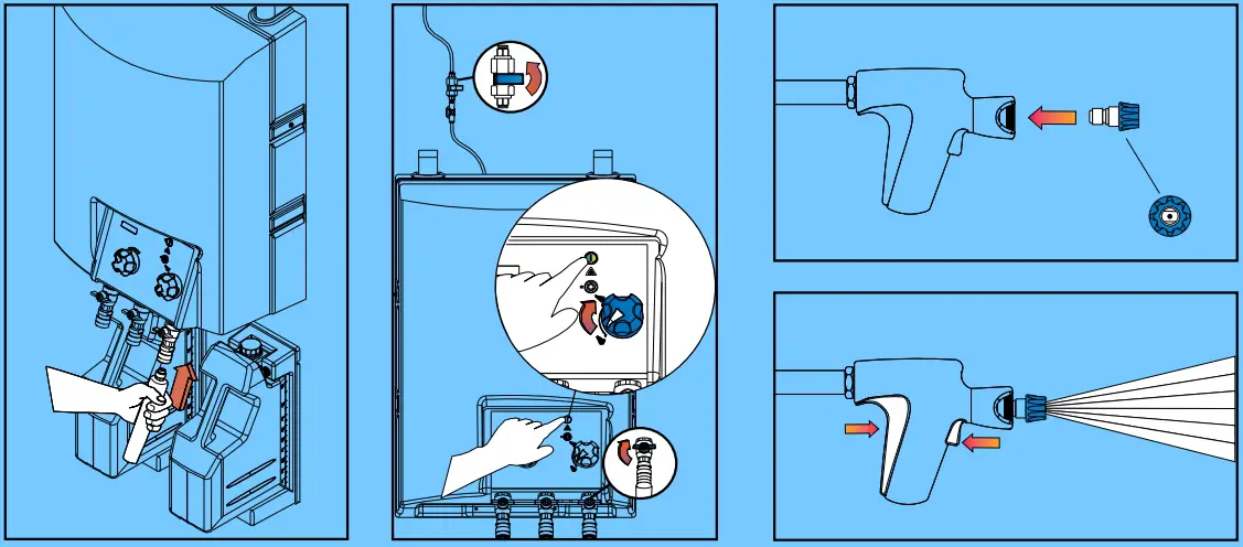 Start/Preparing: Rinsing