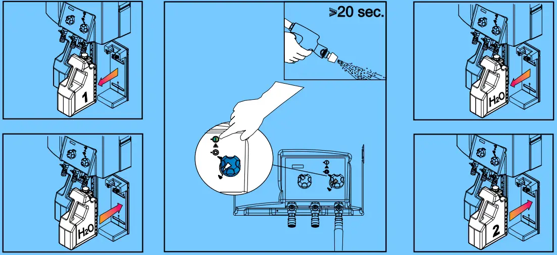 Change cleaning agent