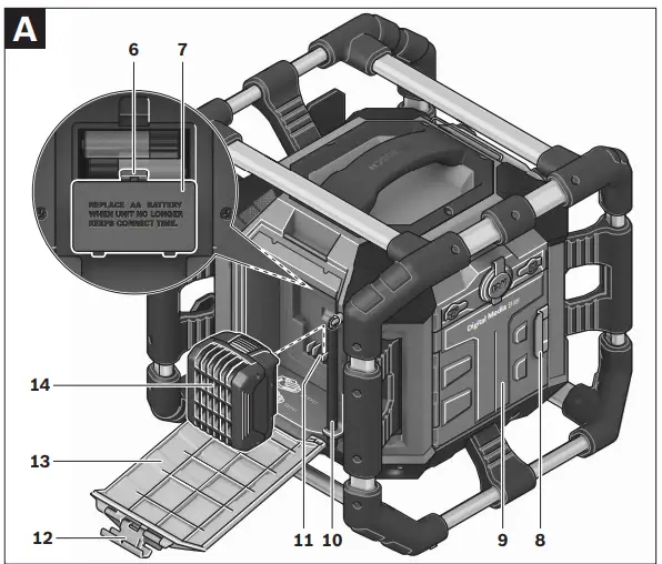 BOSCH GML 20 Professional Cordless Radio-2