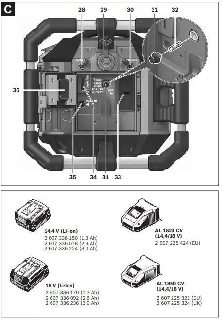 BOSCH GML 20 Professional Cordless Radio-4