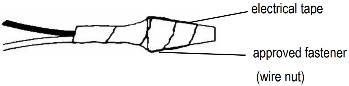 FIXTURE INSTALLATION