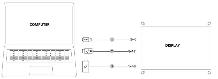 ELECROW RC070N 7Inch HDMI Touchscreen Monitor fig 11
