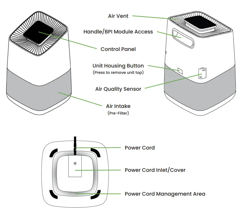 GreenTech-Pro-and-Room-pureAir-Active-HEPA-with-ODOGard-fig1