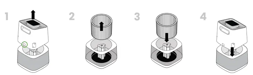 GreenTech-Pro-and-Room-pureAir-Active-HEPA-with-ODOGard-fig5
