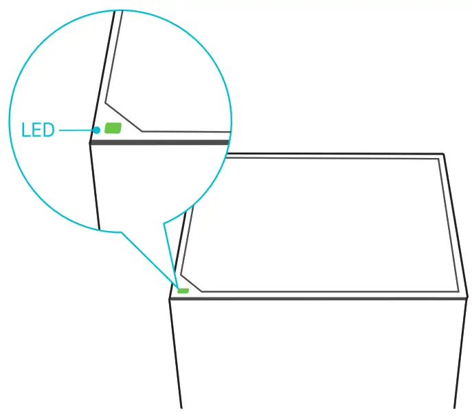 rock space RSD0613 AC2100 Tri Band Whole Home Mesh WiFi System - Fig2