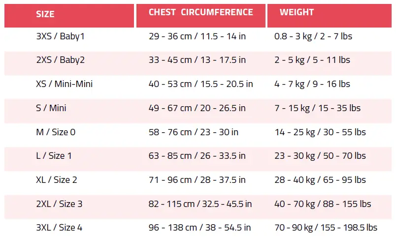 JULIUS-K9-IDC-Power-Harness-fig-3
