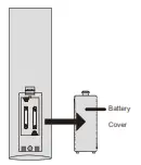 Galaxy Communications FSTV 3222P 32 Inch LED TV DVD Combo - Fig7