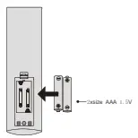Galaxy Communications FSTV 3222P 32 Inch LED TV DVD Combo - Fig8