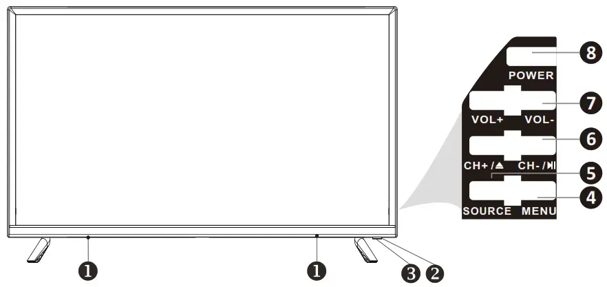 Galaxy Communications FSTV 3222P 32 Inch LED TV DVD Combo - Main Unit