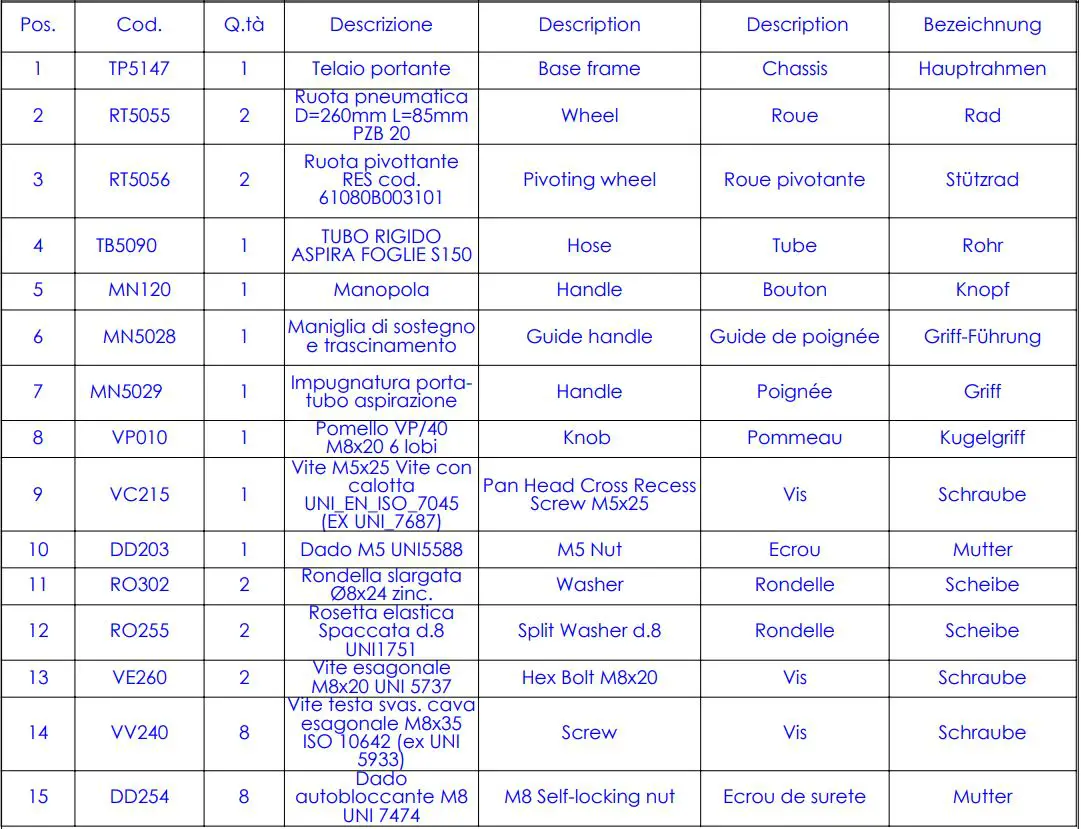 Clemas Co Ltd TP5147 Fiorentini Wheelie Litter Vacuum User Manual - Product Overview