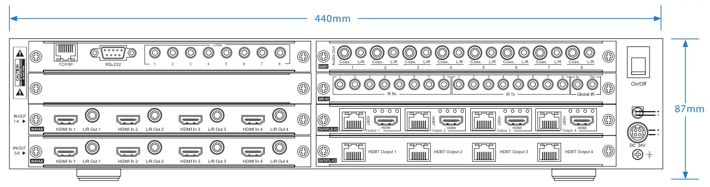 BLUSTREAM PRO88HBT70CS Simultaneous HDMI Outputs and Audio Breakout with Volume Control - fig
