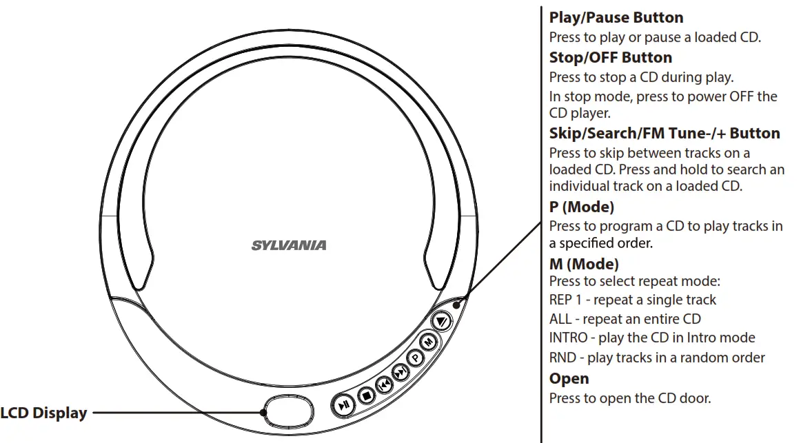 SYLVANIA SCD305 CD Player Walkman with FM Radio - fig1