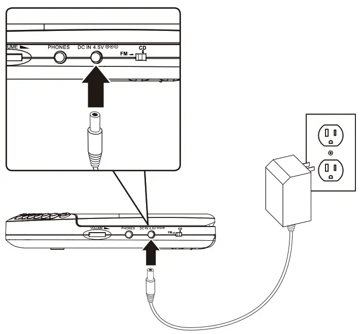 SYLVANIA SCD305 CD Player Walkman with FM Radio - fig3