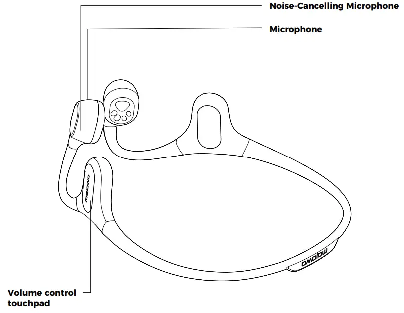 mojawa MOJO2 Bone Conduction Headphones -