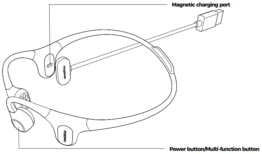 mojawa MOJO2 Bone Conduction Headphones - 2