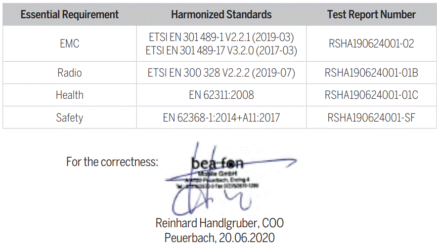 bea-fon-FLEXY1F-Smart-Home-Indoor-Security-Camera-fig-19