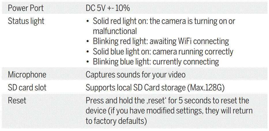 bea-fon-FLEXY1F-Smart-Home-Indoor-Security-Camera-fig-3