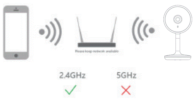 bea-fon-FLEXY1F-Smart-Home-Indoor-Security-Camera-fig-7