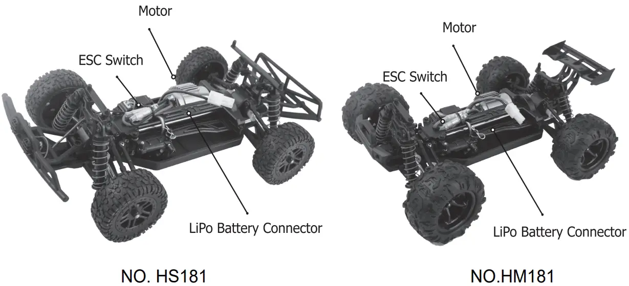 Functional Description