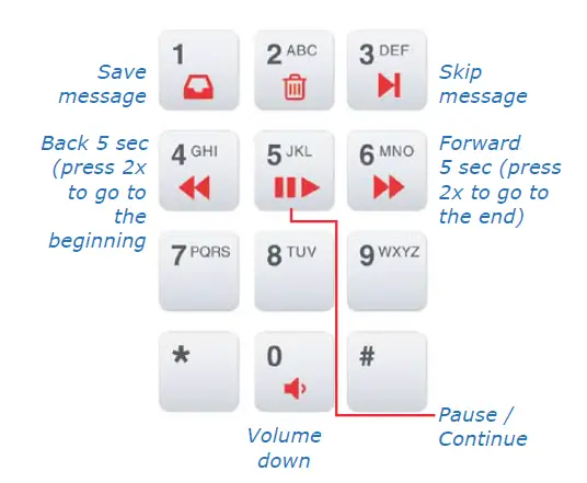 Pioneer 567PTC Voicemail Device FIG 1