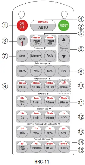 HYTRONIK HIM30 High Bay Dual Sense Sensor - remote control