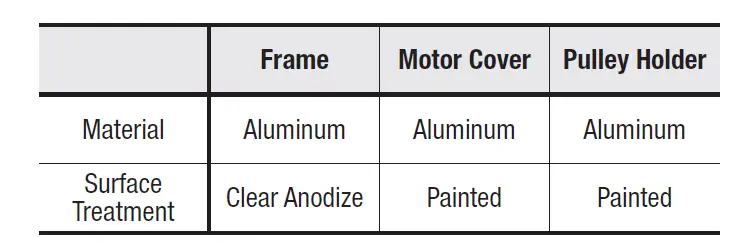 MiSUMi-SV-Series-Flat-Belt-Conveyor-07