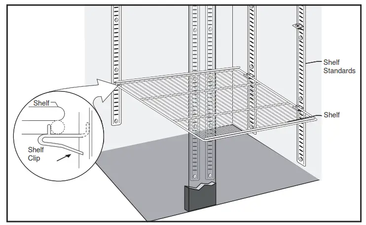true STR2H-2G Heated Cabinets - PROCEDURES