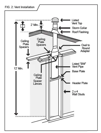 COZY-CF55 -Counter-Flow-Wall-Furnace-02