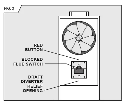COZY-CF55 -Counter-Flow-Wall-Furnace-03