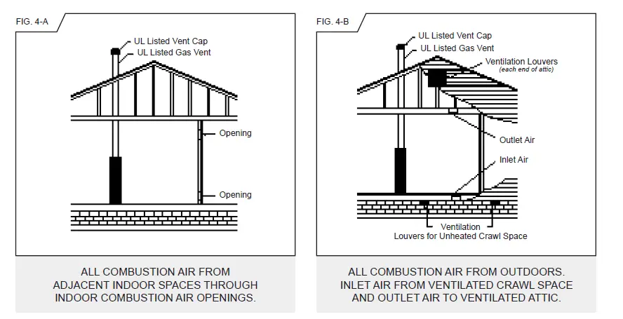 COZY-CF55 -Counter-Flow-Wall-Furnace-04