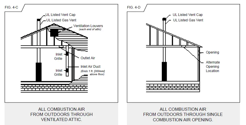 COZY-CF55 -Counter-Flow-Wall-Furnace-05
