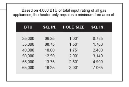 COZY-CF55 -Counter-Flow-Wall-Furnace-07