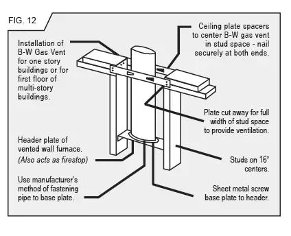 COZY-CF55 -Counter-Flow-Wall-Furnace-13