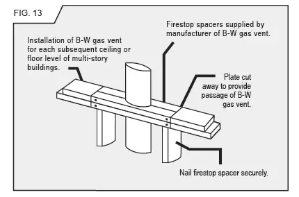 COZY-CF55 -Counter-Flow-Wall-Furnace-14