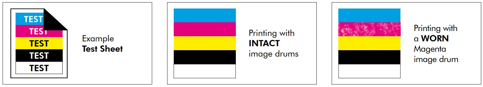 FOREVER Laser Dark No-Cut LowTemp Paper System - FILE FORMATS