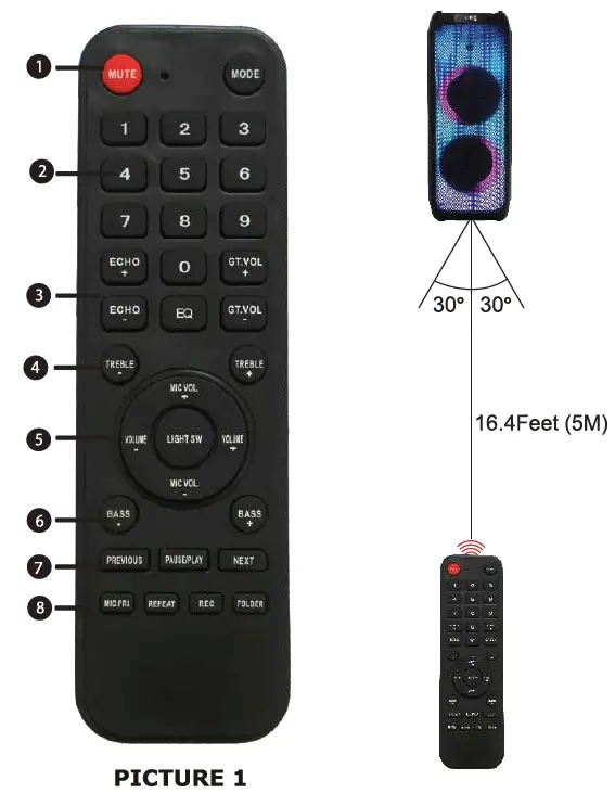 V-TAC-VT-6310-2-Rechargeable-Trolley-Speaker-FIG-2